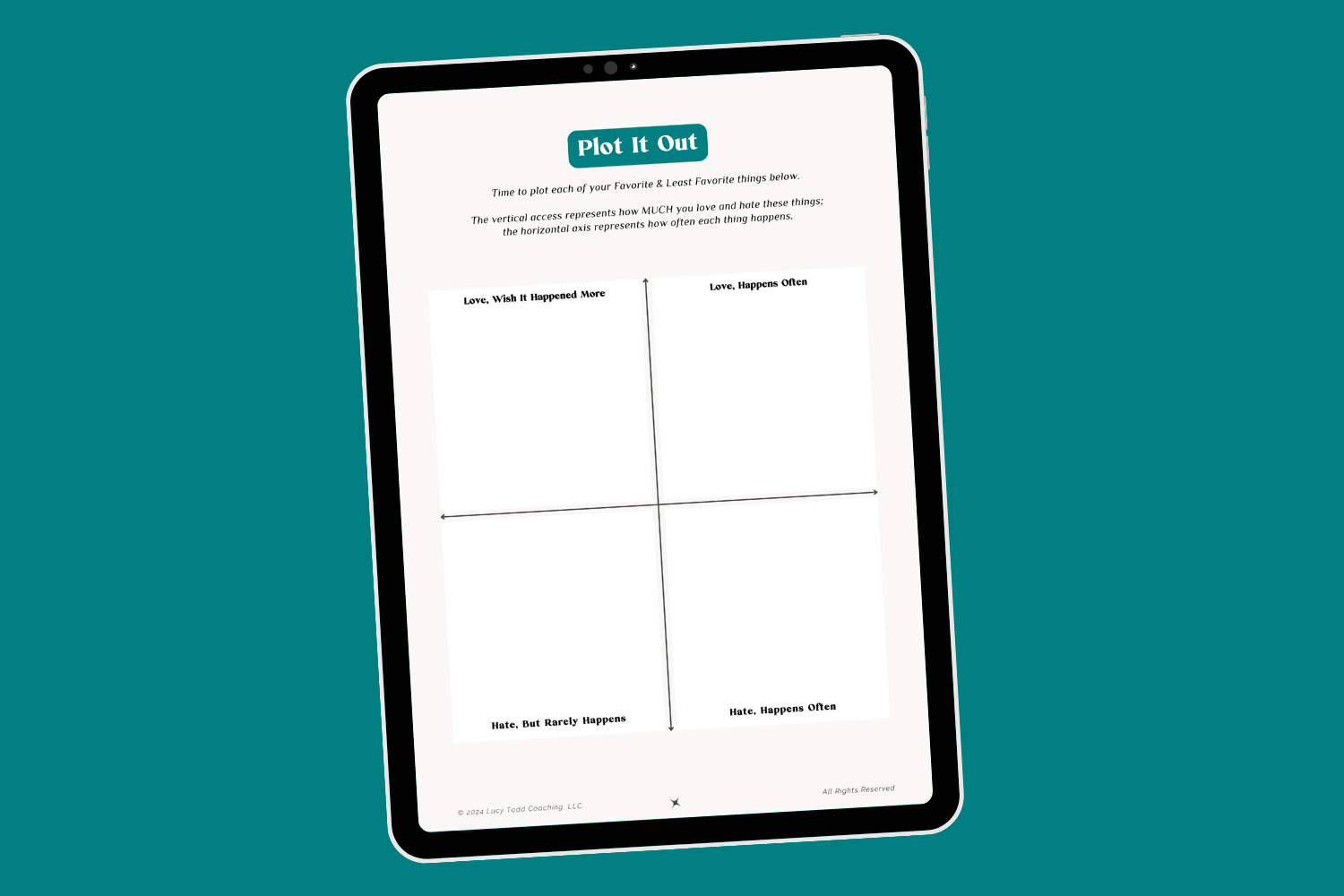Tablet with page of ebook career transition guide Career Clarity Workbook by Lucy Todd Coaching. The title of the page is "Plot It Out" and it features a scatter-chart exercise of tasks you love and hate to do at work